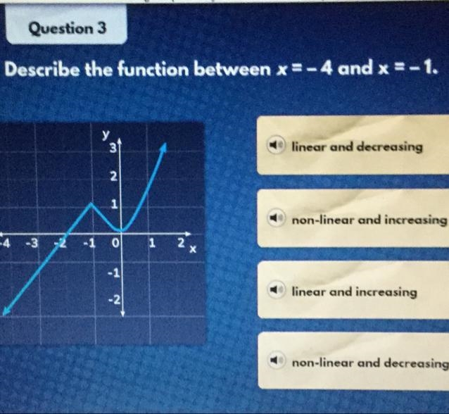 Describe the function-example-1