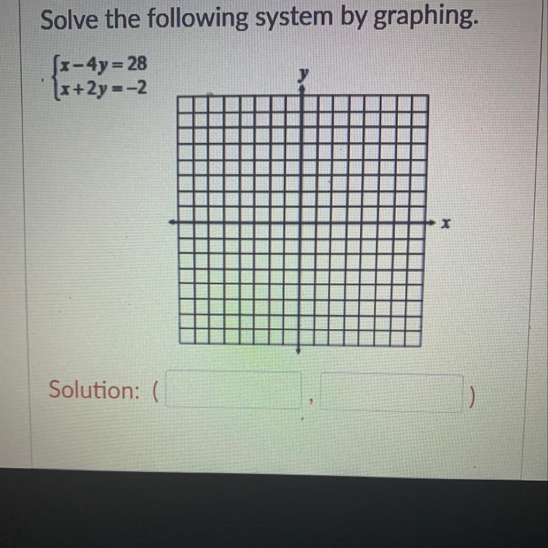 X - 4y = 28 x + 2y = -2 What is the Solution to the ordered pair ?-example-1