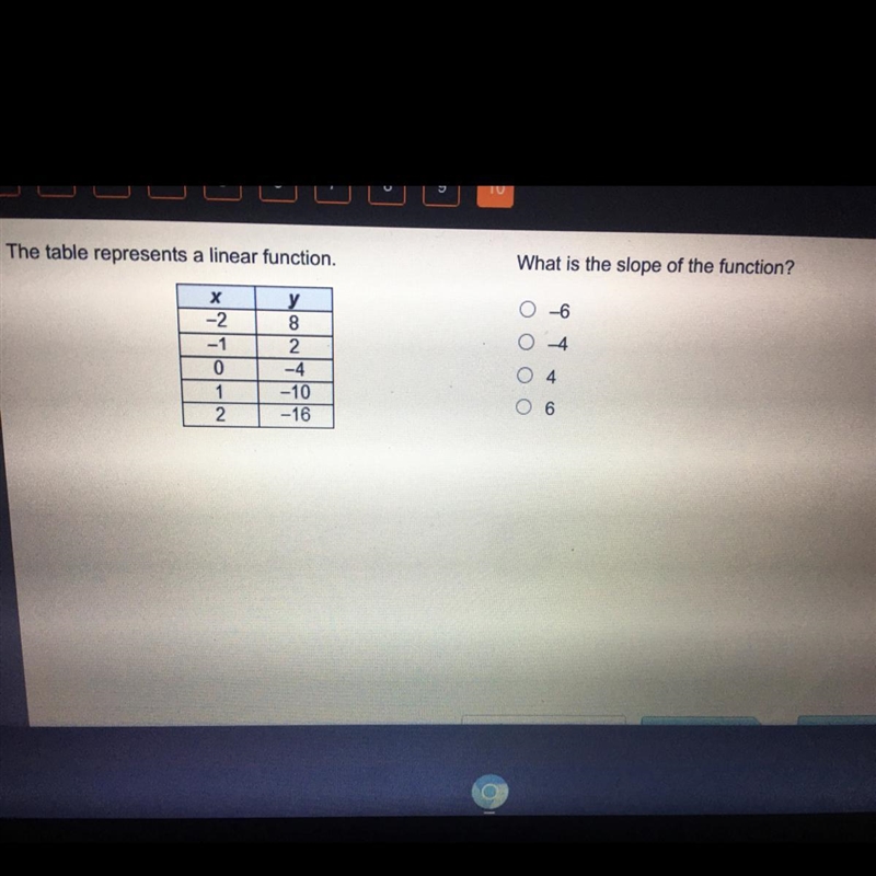 The table represents a linear function. What is the slope of the function? 0-6 O 4 х-example-1