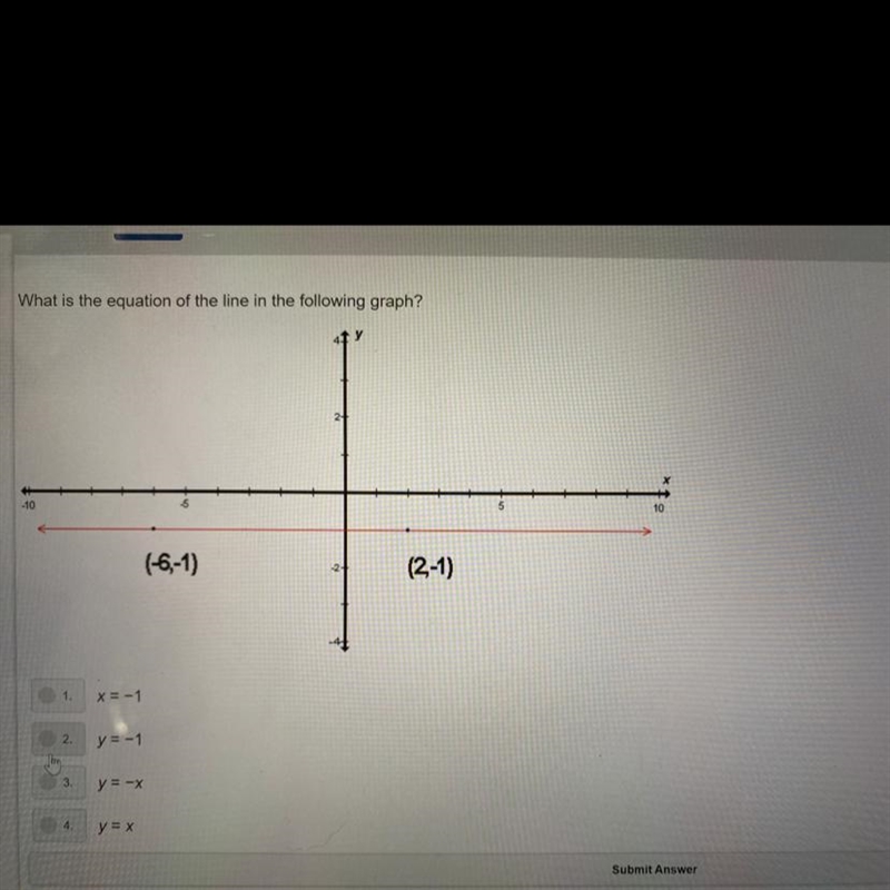 What is the equation of the line in the following graph?-example-1