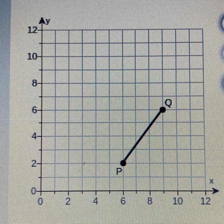 The distance between P and Q is-example-1