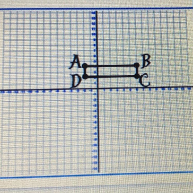 What are the coordinates of the image if this pre-image is reflected over the y axis-example-1