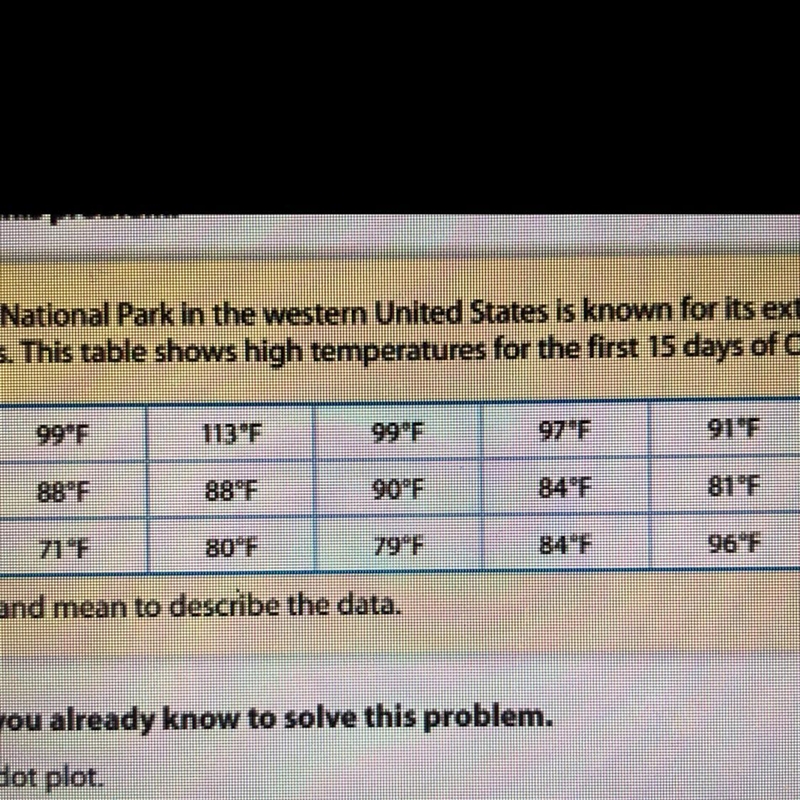 What is the median temperature-example-1