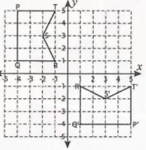 I need some help please (very simple and 50 points) did it rotate then reflect translated-example-1