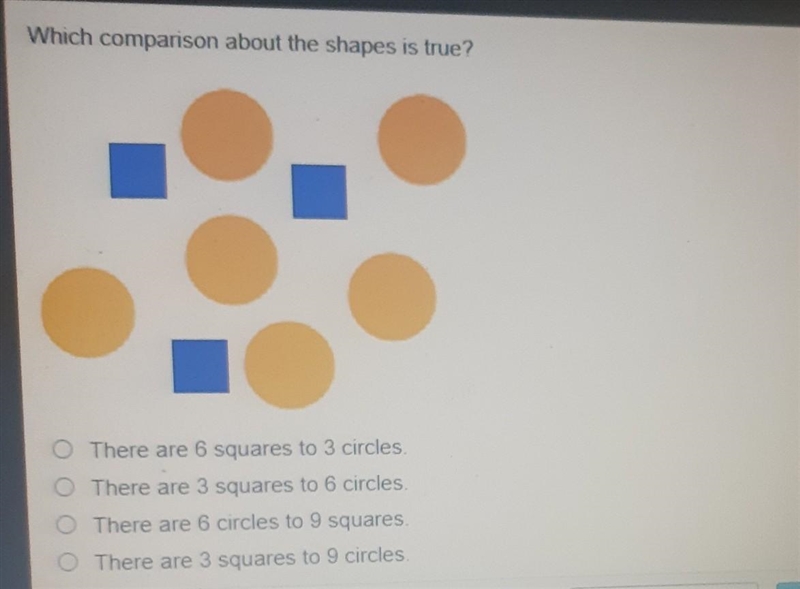 Which comparison about the shapes is true? There are 6 squares to 3 circles O There-example-1