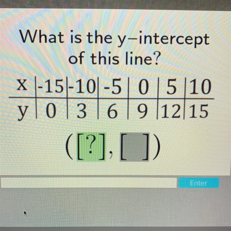 What is the y-intercept of this line? please help asap-example-1