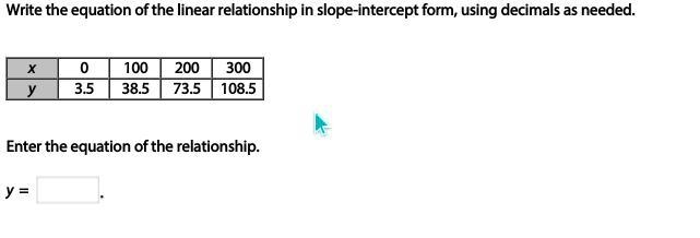 X=0,100,200,300, y=3.5,38.5 73.5, 108.5-example-1