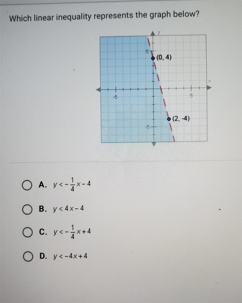 Which linear inequality represents the graph below? A. y < -1/4x-4 B. y < 4x-example-1