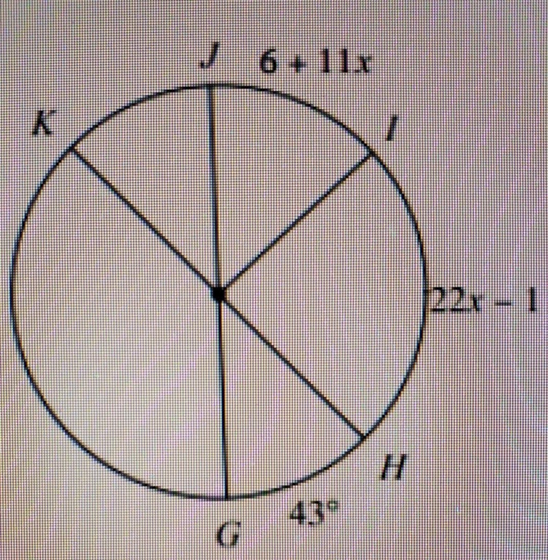 Find The Value of X in the picture I showed. ​-example-1