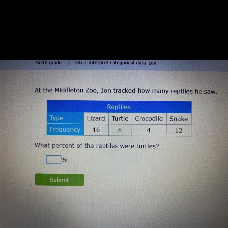 At the Middleton Zoo, Jon tracked how many reptiles he saw. Reptiles Lizard Turtle-example-1