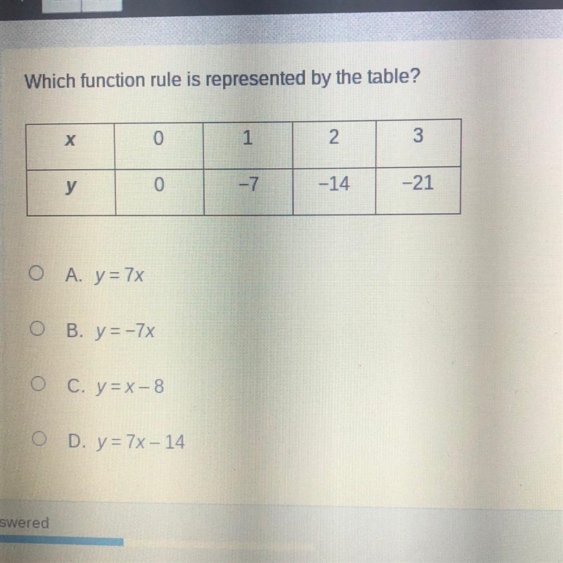 Which function rule is represented by the table?-example-1