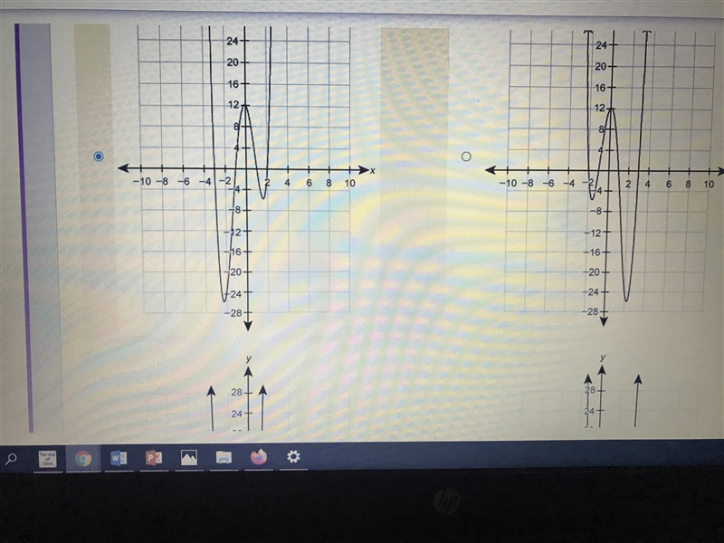 The degree of the polynomial function f(x) is 4. The roots of the equation f(x) =0 are-example-1