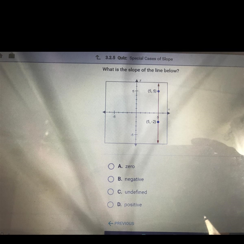 What is the slope of the line below? (5,5) (5,-2) A. zero B. negative C. undefined-example-1