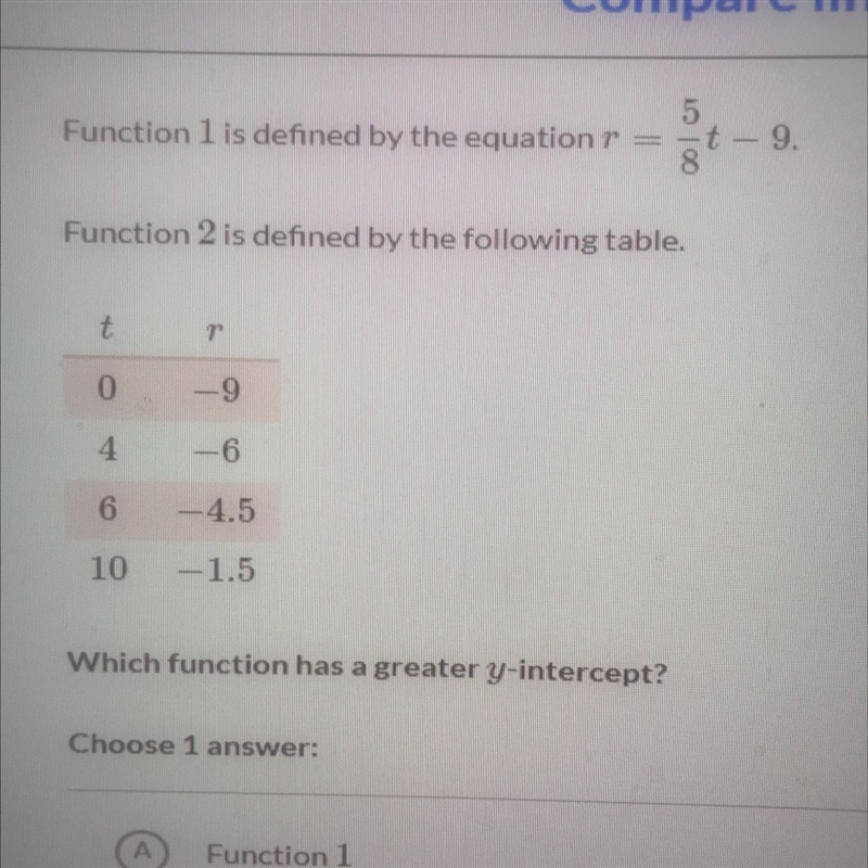 Function lis defined by the equation r R=5/8t - 9 Function 2 is defined by the following-example-1