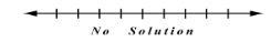 Select the graph for the solution of the open sentence. Click until the correct graph-example-4