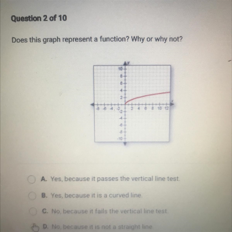 Does this graph represent a function? Why or why not?-example-1