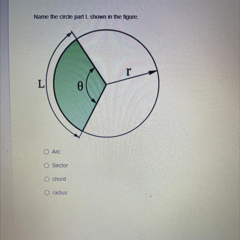 Name the circle part L shown in the figure. O Arc O Sector O chord O radius-example-1