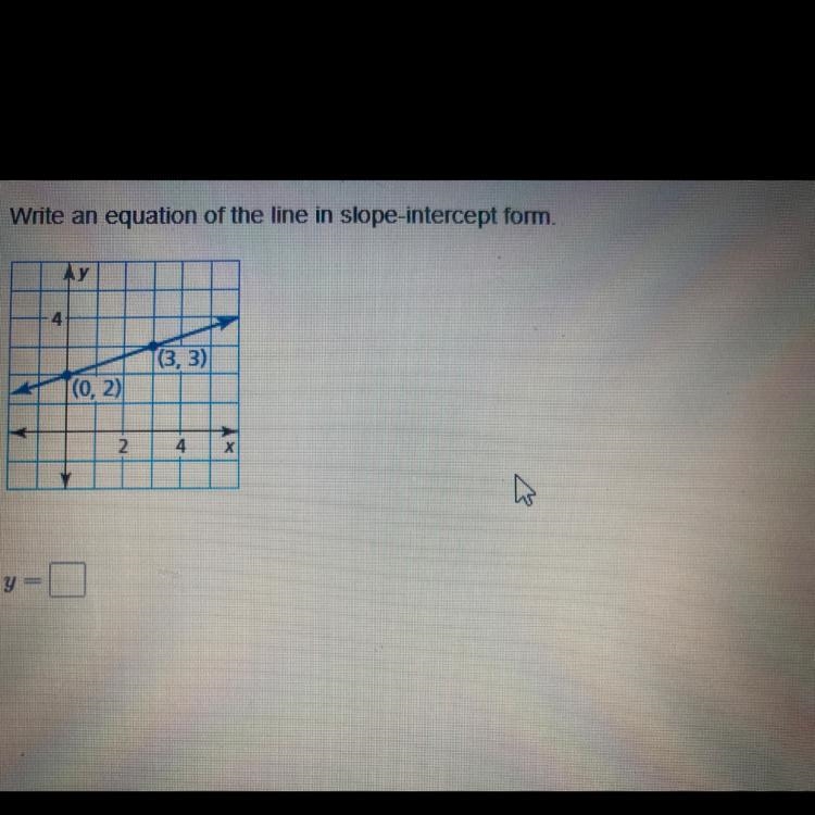 Write an equation of the line in slope-intercept form. (3, 3) (0, 2)-example-1