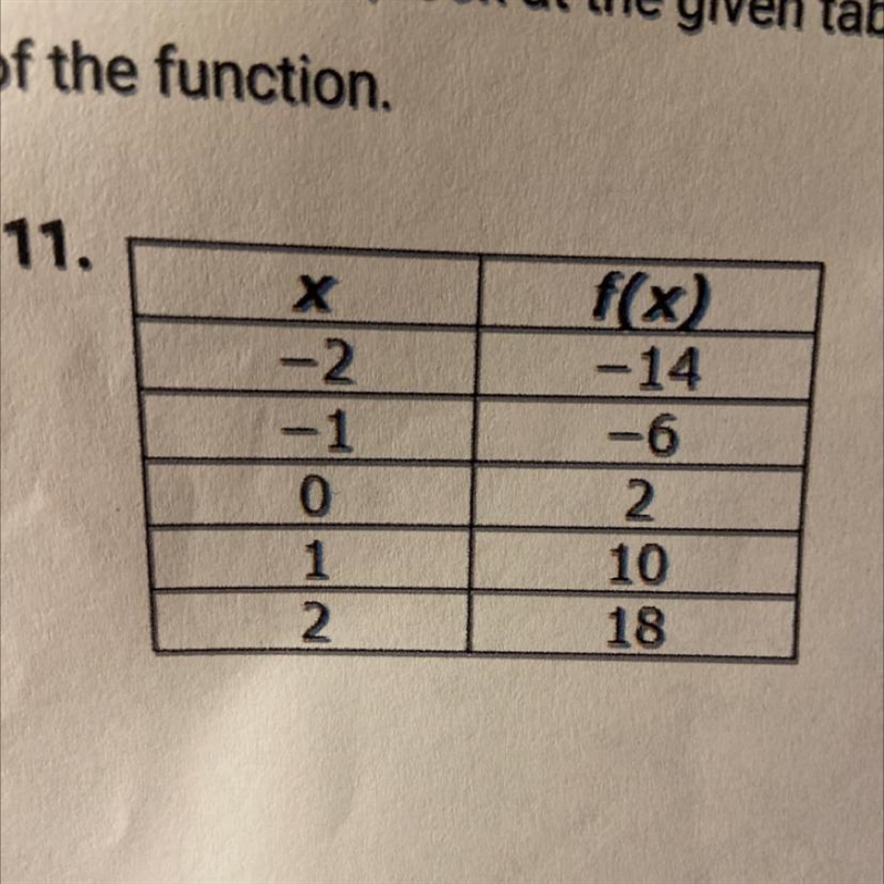 Can anyone please help me?? Please? Look at the given table of values and write the-example-1