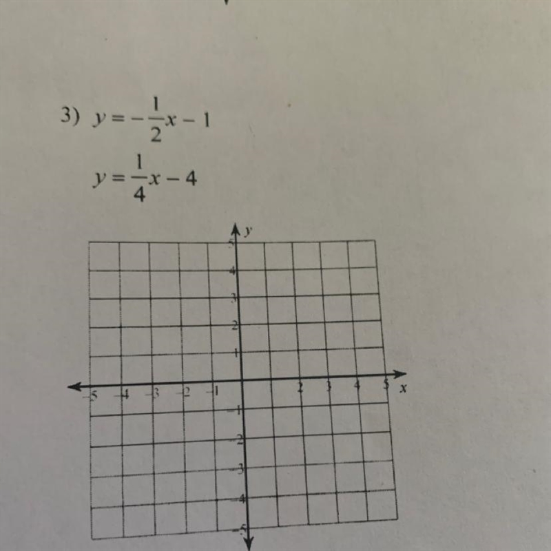 Solve each system by graphing.-example-1