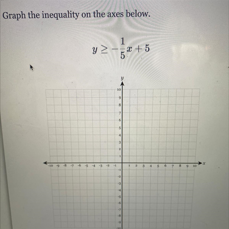 Graphing inequality's-example-1