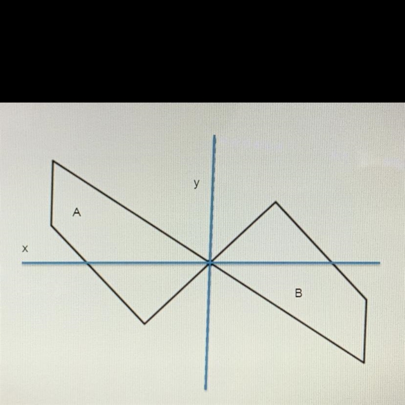 What type of move takes Figure A to Figure B?-example-1