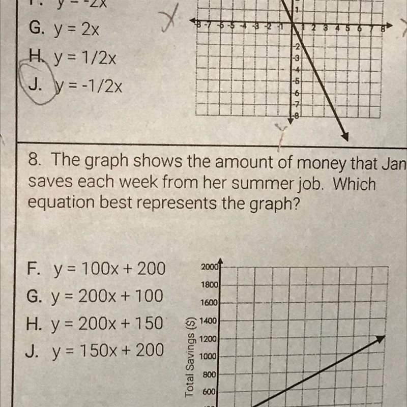 The graph shows the amount of money that Janice saves each week from her summer job-example-1