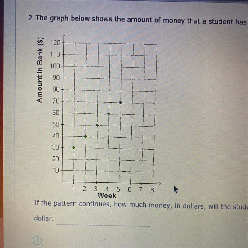 The graph below shows the amount of money that a student has in the bank at the end-example-1