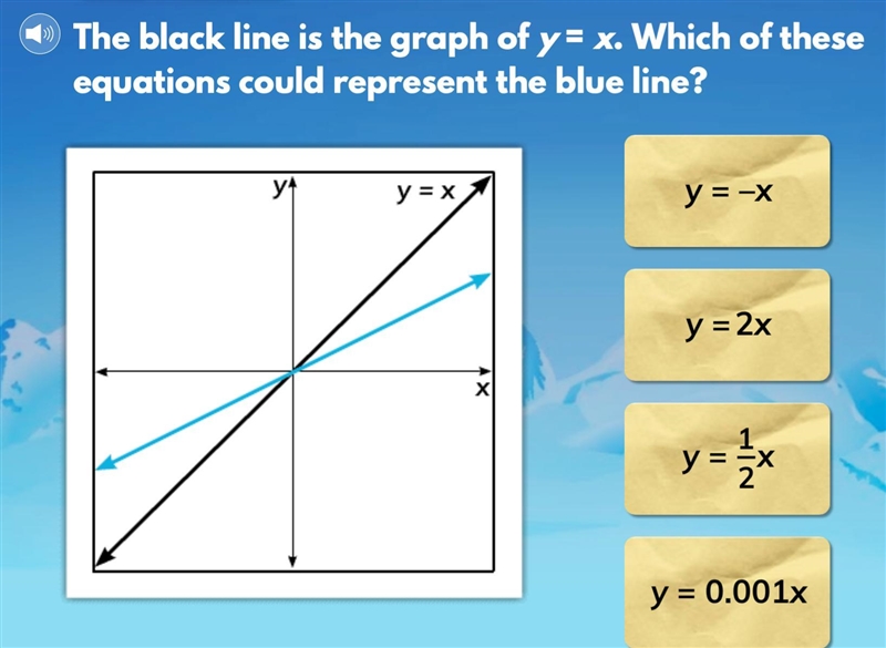 Which of these equations could represent the blue line?-example-1