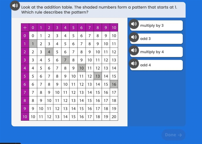 Which rule descibes the pattern?-example-1