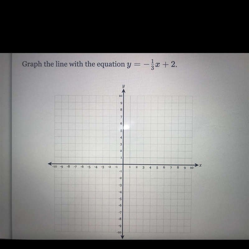 Graph the line with the equation y = - 1/3X + 2-example-1