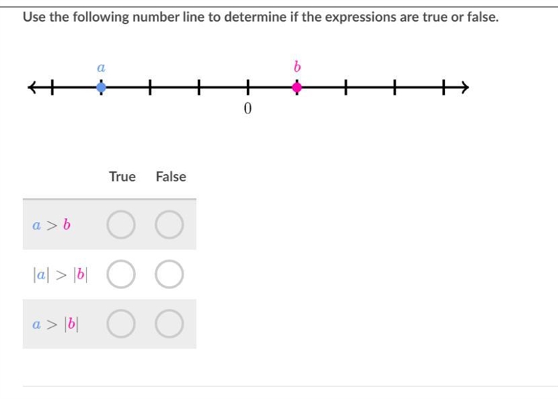 URGENT HELP! URGENT I WILL GIVE ALL OF MY POINTS-example-1