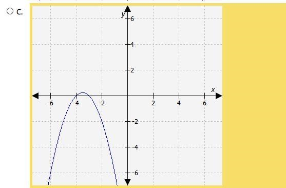 If function f has zeros at -3 and 4, which graph could represent function f?-example-3