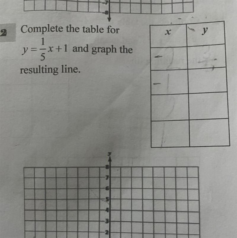 Can anyone help complete this table?-example-1