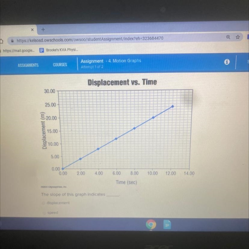 The answers are 1. displacement 2. speed 3. velocity 4. acceleration-example-1