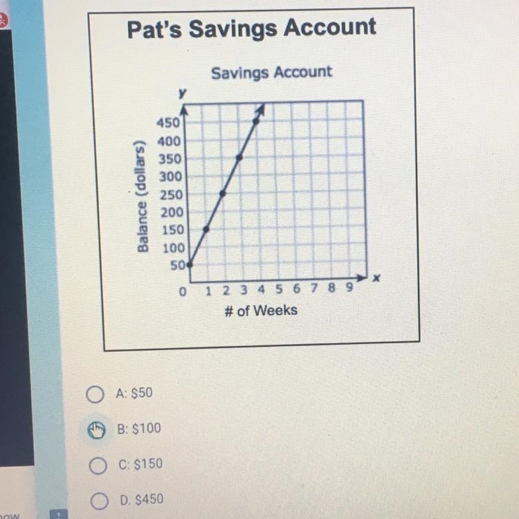 What is the initial account balance in pats savings account?-example-1