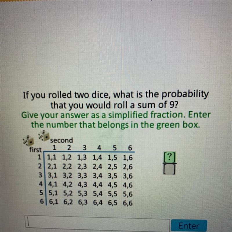 If you rolled two dice, what is the probability that you would roll a sum of 9? Give-example-1