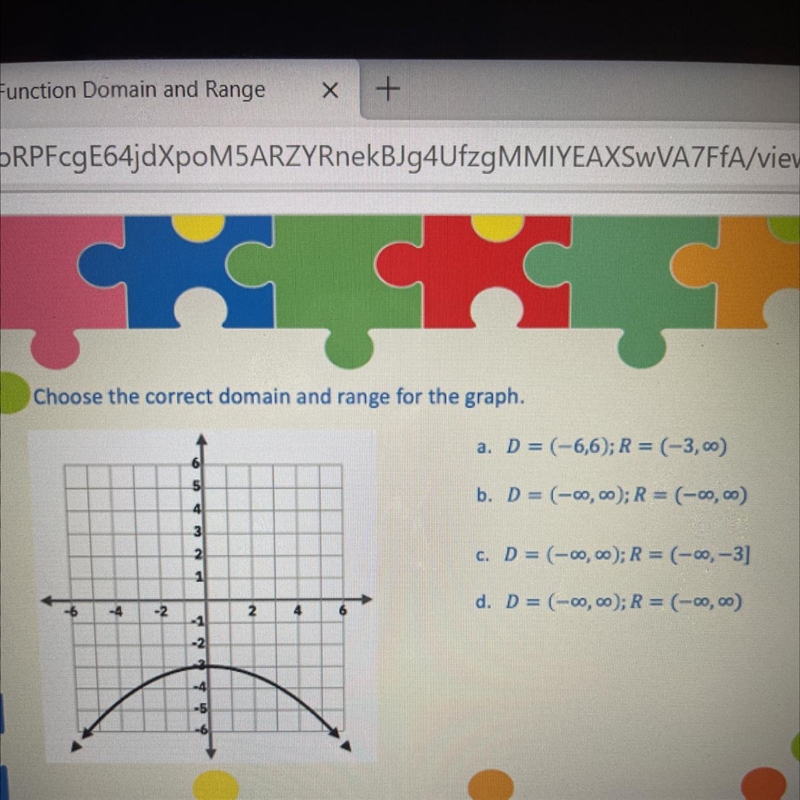 Choose the correct domain and range for the graph. Ty-example-1