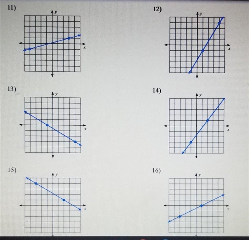 Find the slope please​-example-1