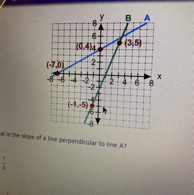 What is the slope of a line perpendicular to line A?-example-1