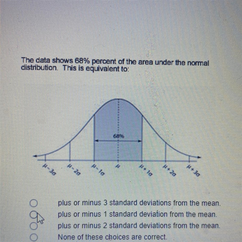 The data shows 68% percent of the area under the normal distribution. This is equivalent-example-1