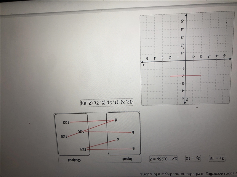 Drag each relation to the correct location on the table. Classify the relations according-example-1