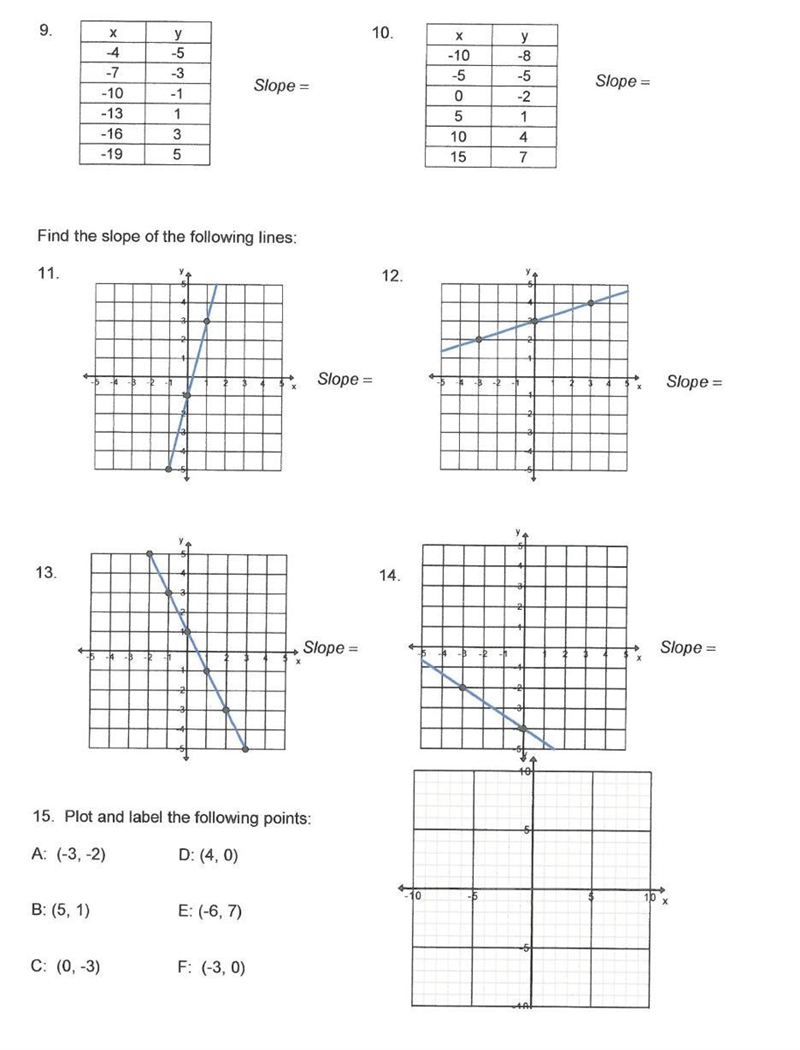 DO ALL OF THESE FOR BRAILNESTNFFC THING-example-1