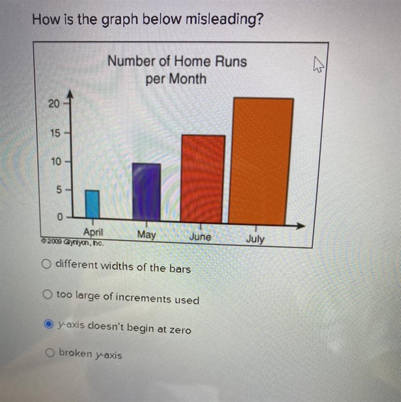 How is the graph below misleading? different widths of the bars too large of increments-example-1