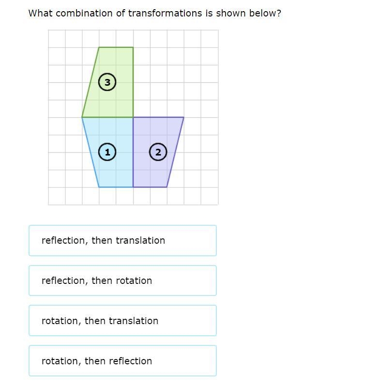 What combination of transformations is shown below?-example-1