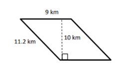 What is the area of this figure?-example-1