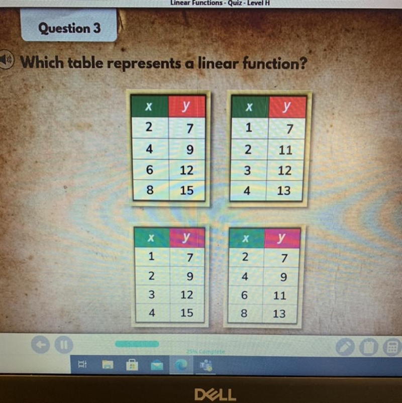 Which table represents a linear function-example-1