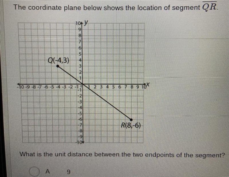 HELP PLEASE!!! ( VERY IMPORTANT TO LOOK AT THE PICTURE) A. 9 B. 12 C. 15 D. 21-example-1