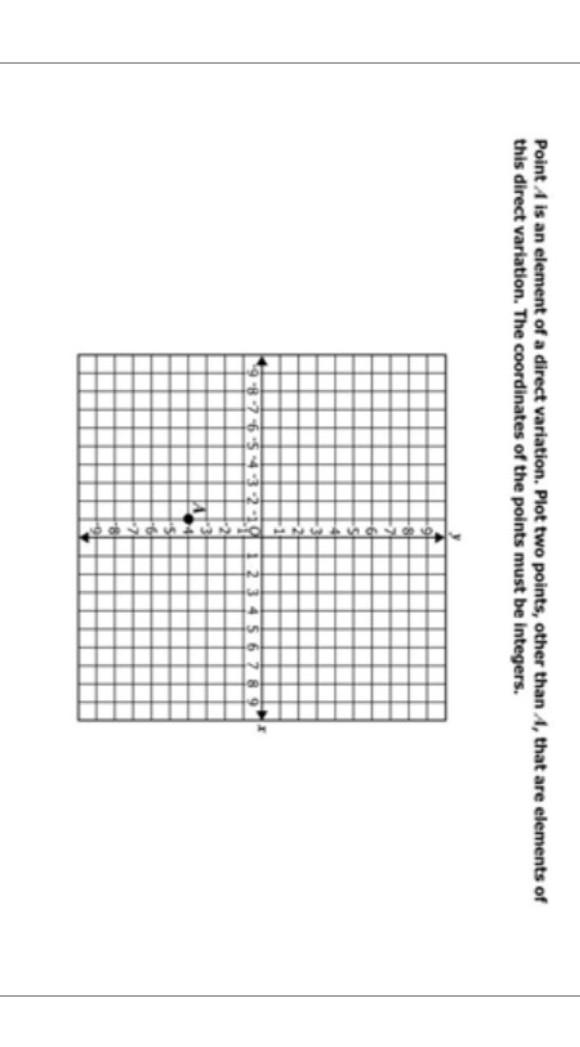 Enter two pairs of coordinates. For example: (x,y) and (a,b). Use integers.​-example-1