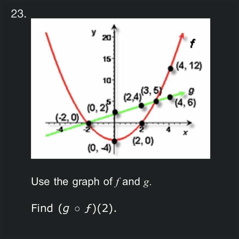 PLEASE HELP A. 0 B. 2 C. -2-example-1